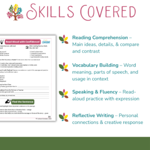 Slide 3 — Skills or Standards