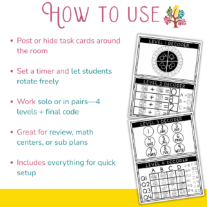 Slide 4— How to Use