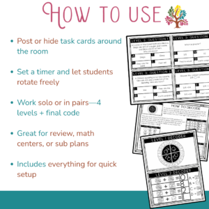 Slide 4— How to Use