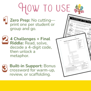 Slide 4— How to Use