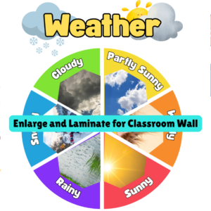weather bunle io (5)