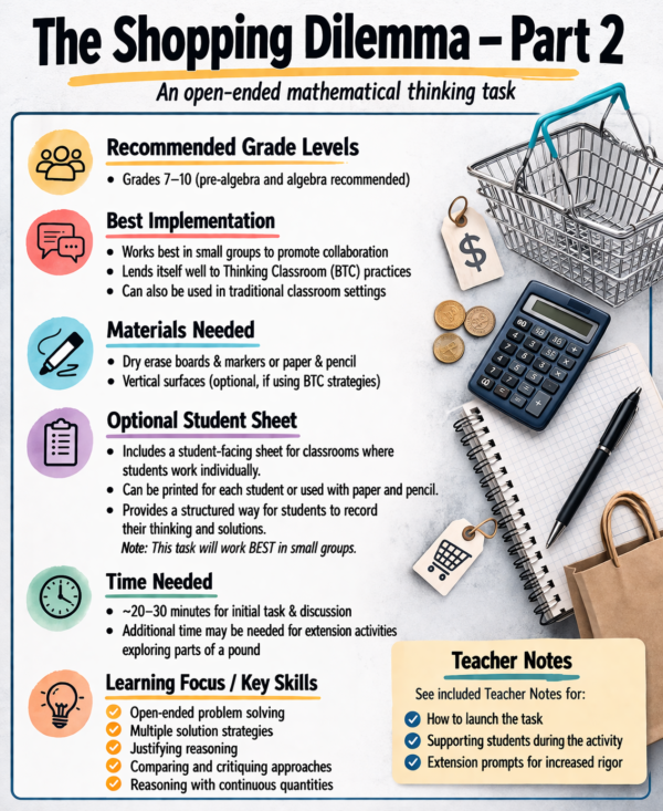 The shopping dilemma – part 2 infographic