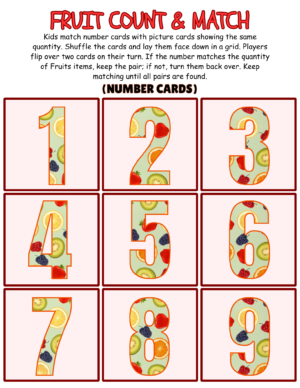 Fruit Numbers