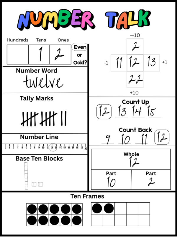 Number Talk Photos