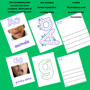 Follow SoR with correct mouth formation and explore the categories of the letter