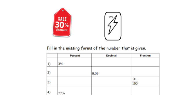 Cover for Percent Decimal Fraction Worksheet
