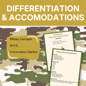Thumbnail - Topics Covered