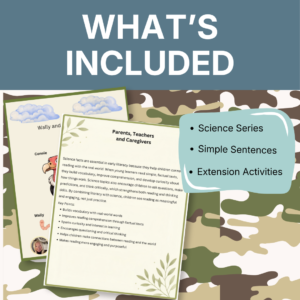 's Included