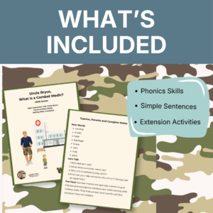 's Included