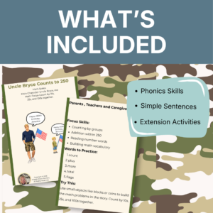 's Included