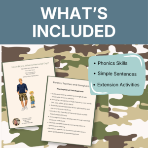 's Included